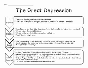 The Great Depression Worksheet Lovely Great Depression organizer Great Depression