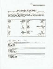 The Language Of Science Worksheet Elegant the Language Of Life Science Worksheet for 7th 12th