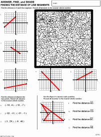The Midpoint formula Worksheet Answers Awesome Geometry Worksheets and Help Pages by Math Crush
