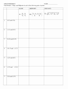 The Midpoint formula Worksheet Answers New Distance Slope and Midpoint Worksheet for 9th Grade