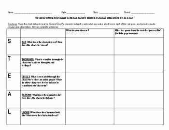 The Most Dangerous Game Worksheet Best Of Most Dangerous Game Rainsford &amp; Zaroff Characterization