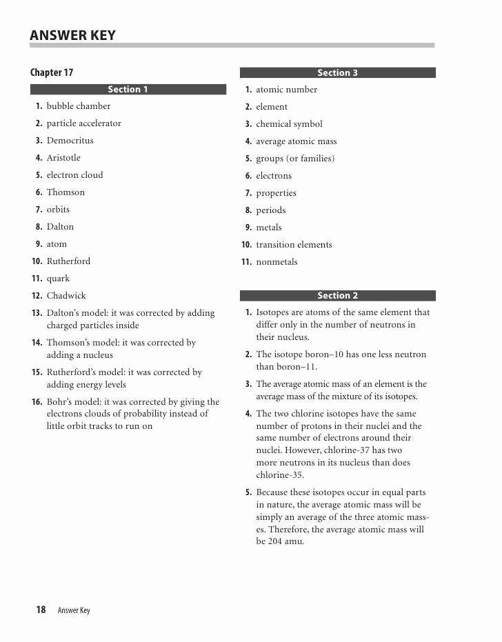The Nature Of Science Worksheet Awesome Properties Water Worksheet