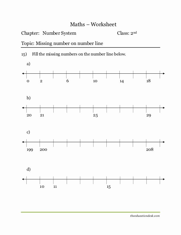 The Number System Worksheet Lovely Maths Number System Worksheet Cbse Grade Ii
