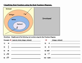 The Real Number System Worksheet Elegant Real Numbers Classifying Worksheets Handouts Activity
