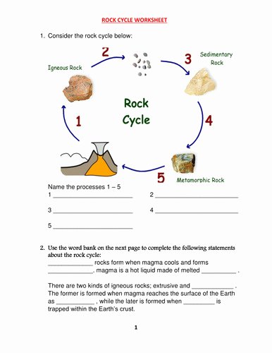 The Rock Cycle Worksheet Awesome Rock Cycle Worksheet