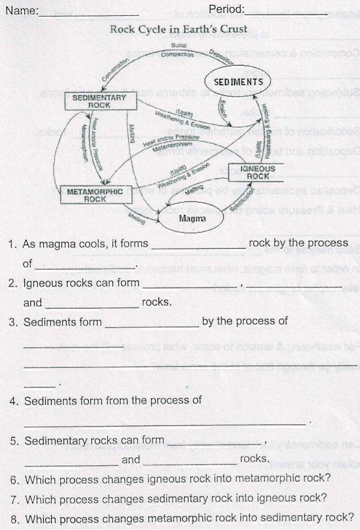 The Rock Cycle Worksheet Awesome Rock Cycle Worksheet