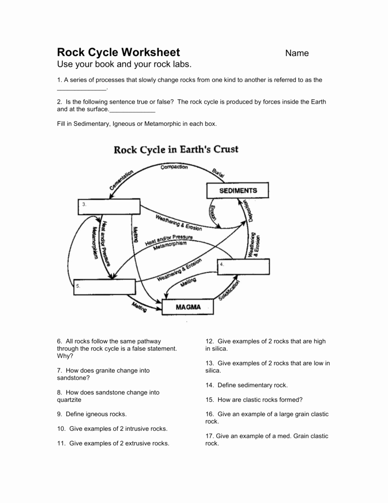 The Rock Cycle Worksheet Best Of Rock Cycle Worksheet