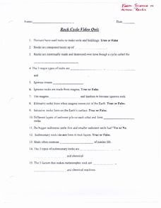 The Rock Cycle Worksheet Elegant the Rock Cycle 2nd 3rd Grade Worksheet