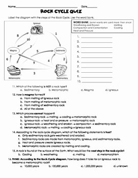The Rock Cycle Worksheet Fresh Rock Cycle Quiz with Answer Key and Practice Worksheets by