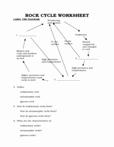 The Rock Cycle Worksheet Inspirational Rock Cycle Worksheet Worksheet for 8th 10th Grade