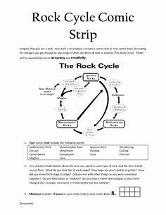The Rock Cycle Worksheet Luxury 1000 Images About Rock Cycle On Pinterest