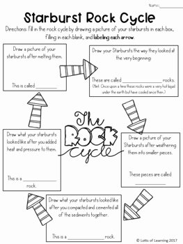 The Rock Cycle Worksheet Luxury Rock Cycle Lesson with Starbursts by Lotts Of Learning