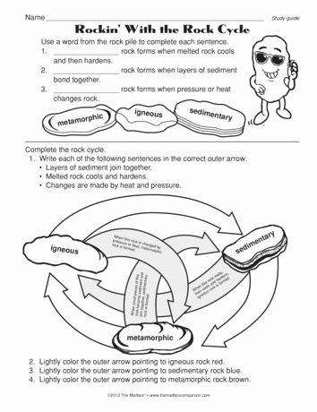 The Rock Cycle Worksheet New Rockin with the Rock Cycle the Mailbox