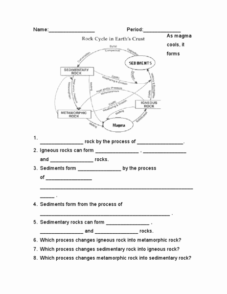 The Rock Cycle Worksheet Unique Rock Cycle In Earth S Crust Worksheet for 7th 10th Grade