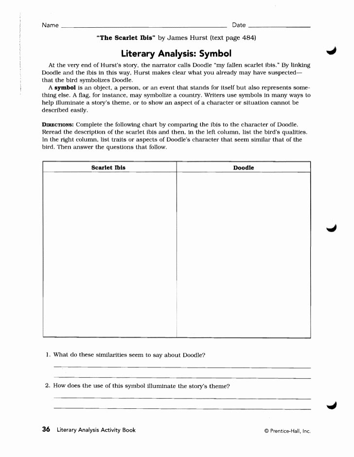 The Scarlet Ibis Worksheet Answers Awesome the Scarlet Ibis Worksheet the Best Worksheets Image