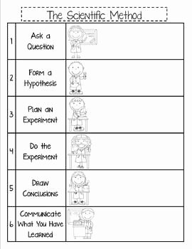 The Scientific Method Worksheet Lovely 25 Best Ideas About Scientific Method Posters On