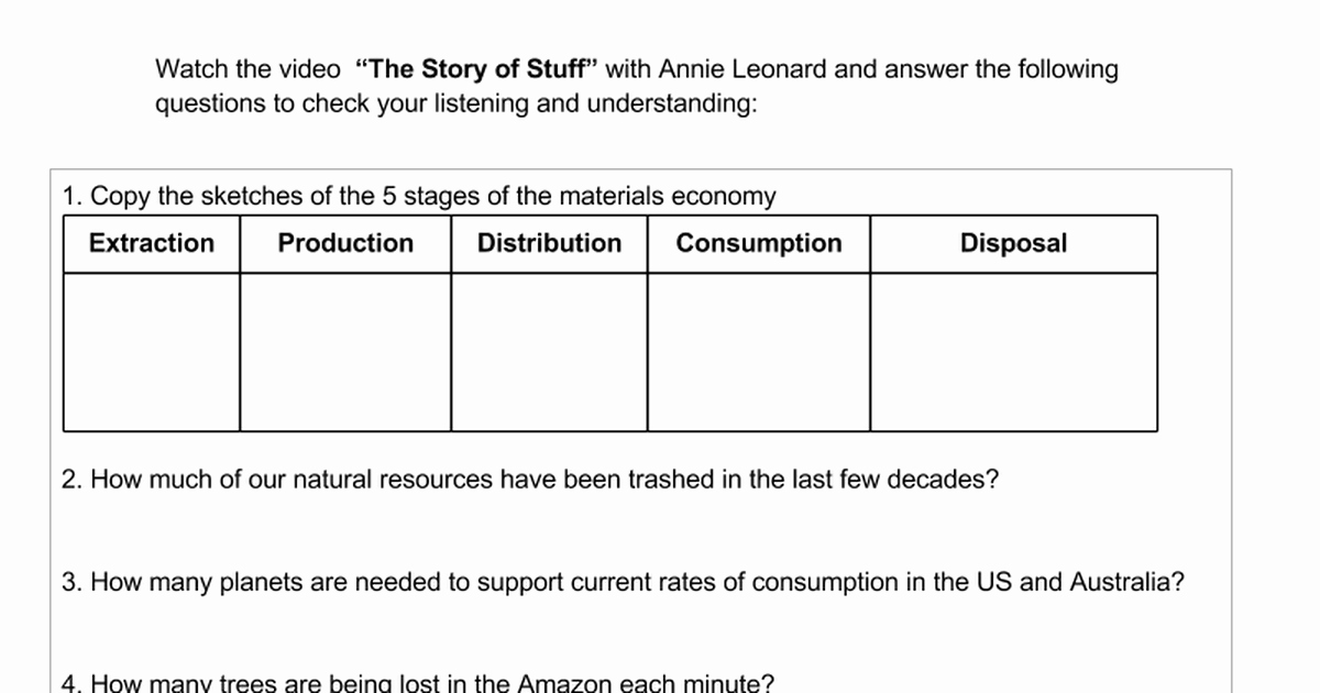 The Story Of Stuff Worksheet Awesome “the Story Of Stuff” Worksheet Google Docs