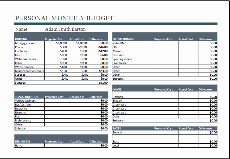 50 The Student Budget Worksheet Answers 