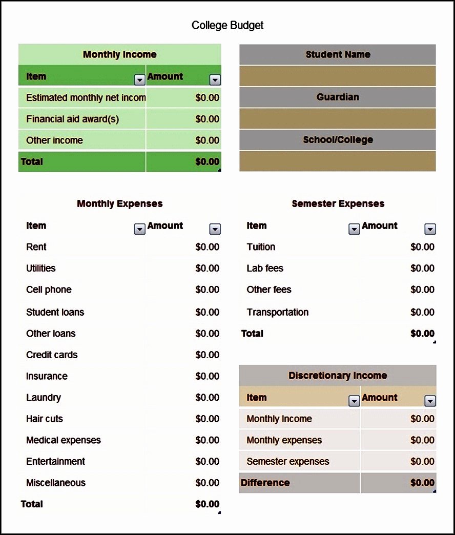 50 The Student Budget Worksheet Answers 