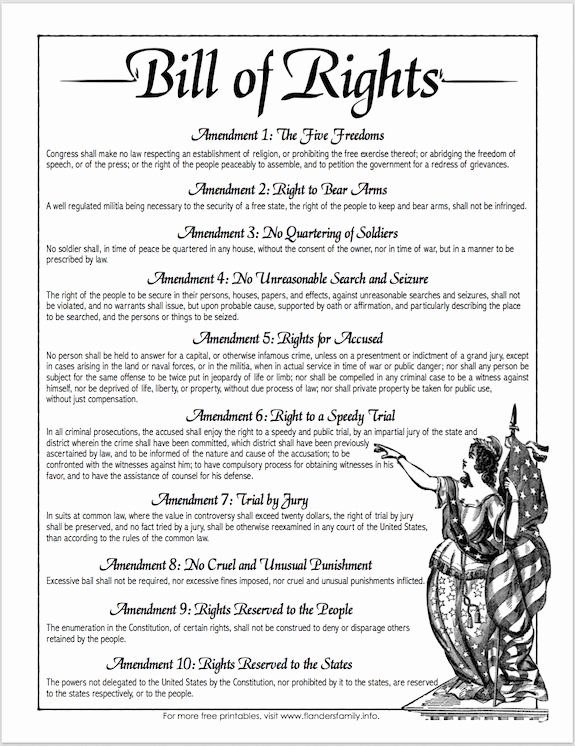 50 The Us Constitution Worksheet Chessmuseum Template Library