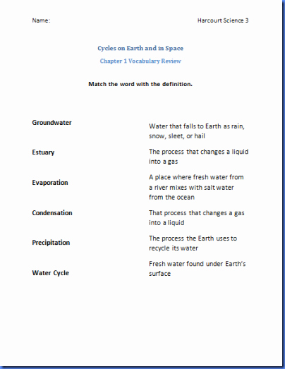 The Water Cycle Worksheet Answers Beautiful Homeschooling Hearts &amp; Minds Free Water Cycle Craft and