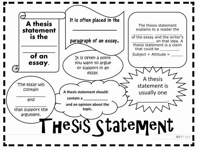 50 Thesis Statement Practice Worksheet