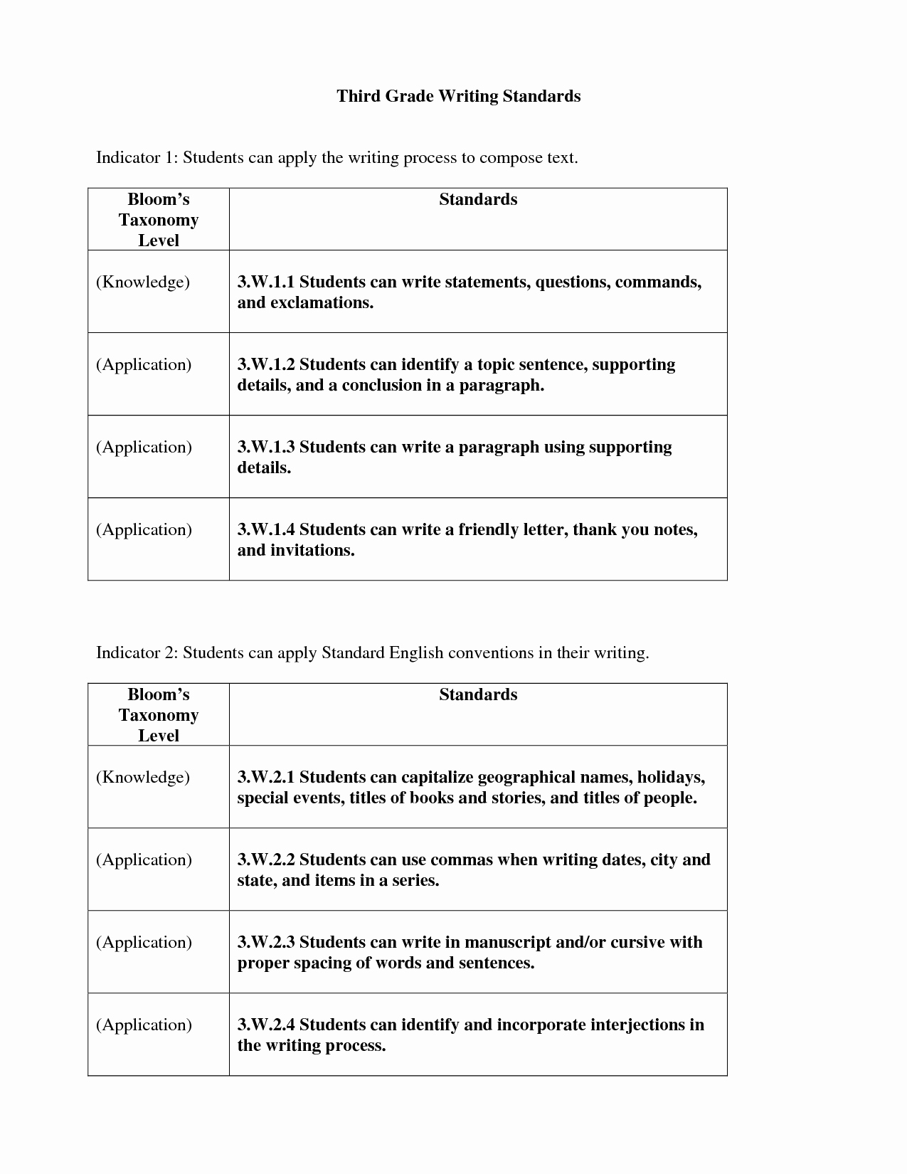 50 Third Grade Writing Worksheet