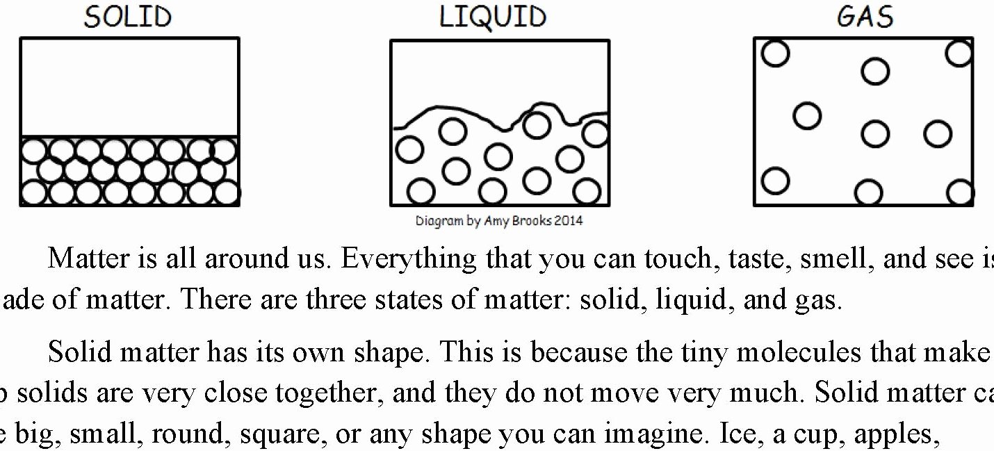 Three States Of Matter Worksheet Inspirational States Of Matter Reading Prehension Accuteach