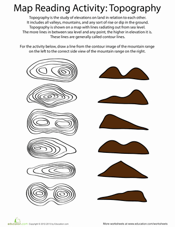 Topographic Map Reading Worksheet Answers Lovely topographic Map Matching