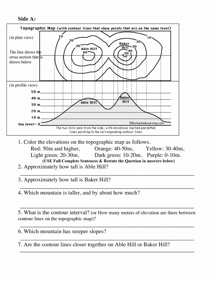 Topographic Map Reading Worksheet Answers Lovely topographic Map Worksheet Map Reading