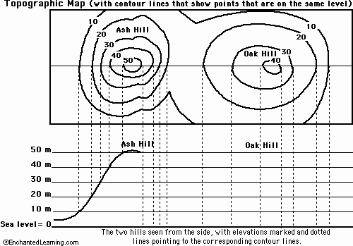 Topographic Map Reading Worksheet Best Of Reading Map Worksheets Reading Prehension