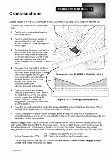 Topographic Map Reading Worksheet Fresh topographic Map Skills 10 Cross Sections by Swintrek