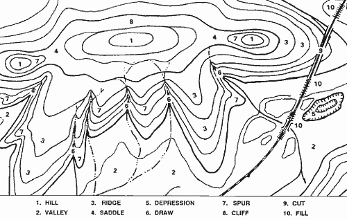 Topographic Map Reading Worksheet Luxury What is Spur Saddle Slope Peak In topographical Map