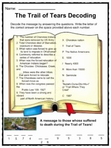 Trail Of Tears Worksheet Fresh Trail Of Tears Facts Information &amp; Worksheets