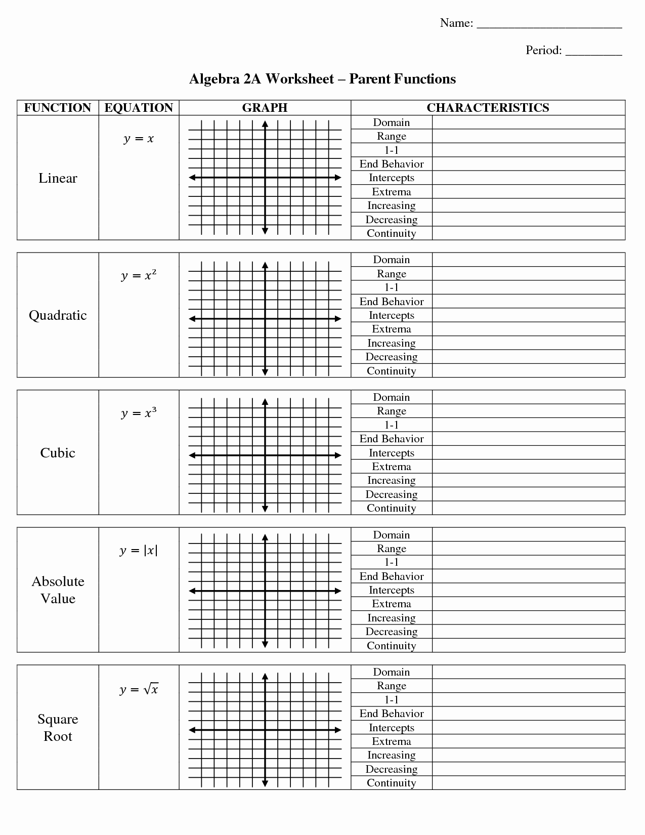 Transformations Of Functions Worksheet Answers Best Of 10 Best Of Algebra 2 Piecewise Function Worksheets