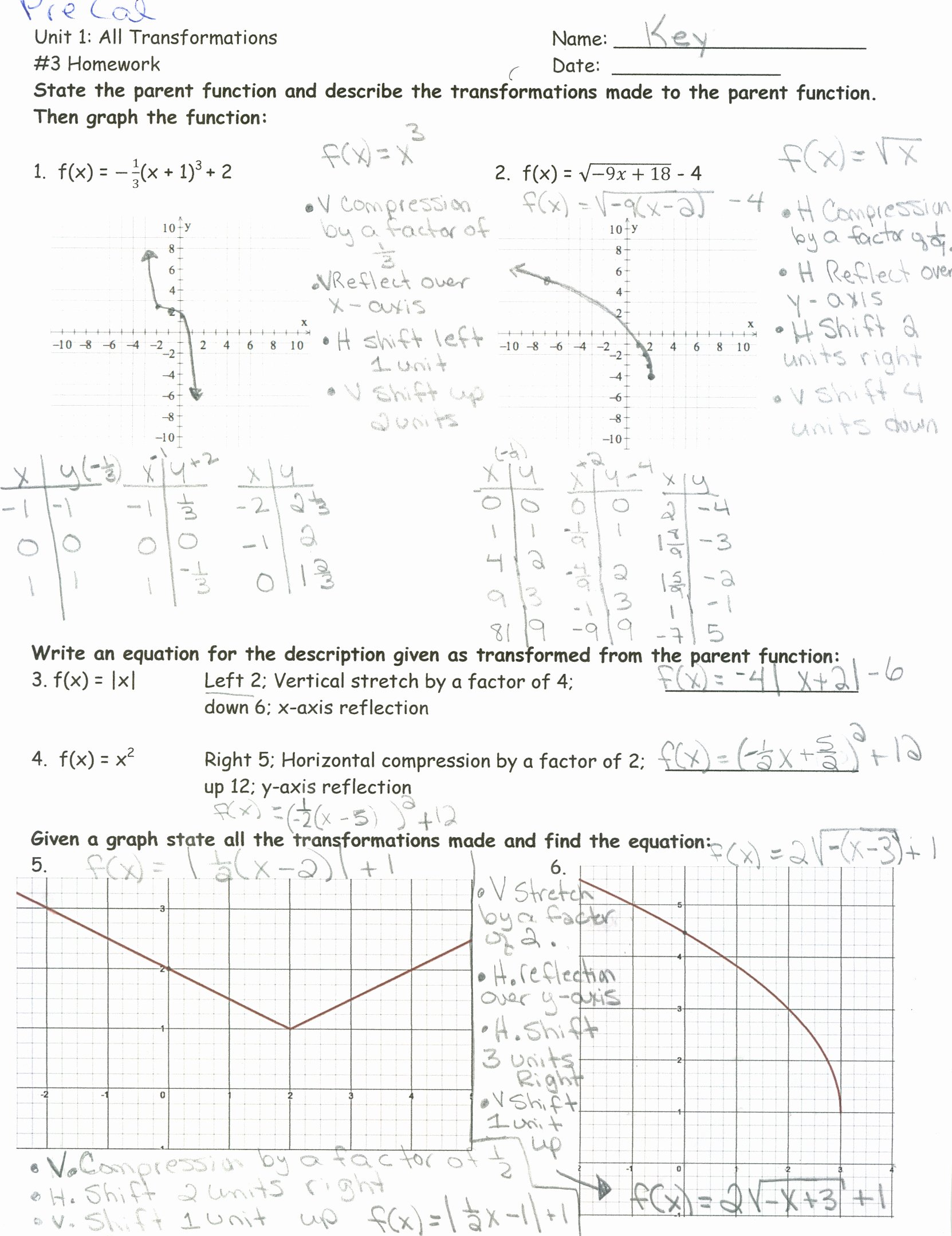 Transformations Of Functions Worksheet Answers Elegant Worksheet Transformations Functions Worksheet
