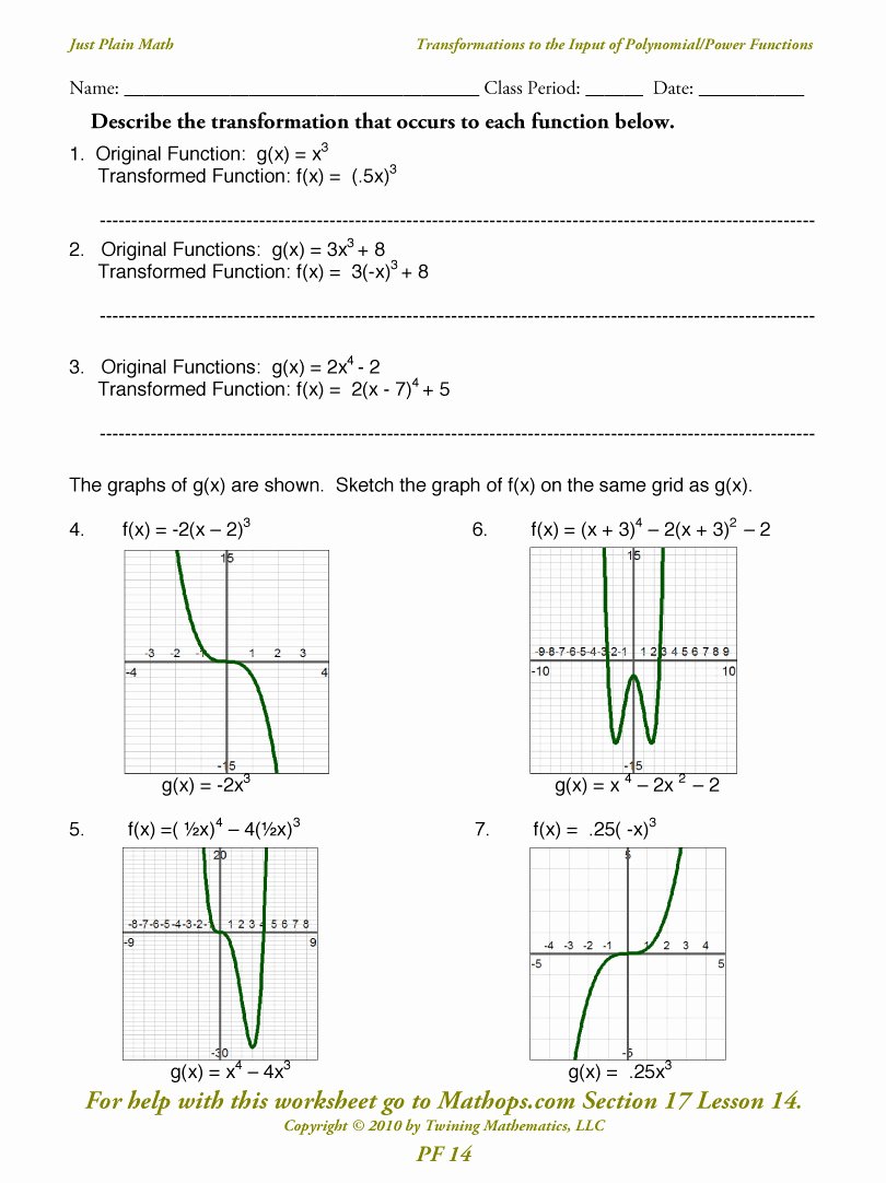 Transformations Of Functions Worksheet Answers Luxury Pf 14 Graphs Transformations to Power Polynomial