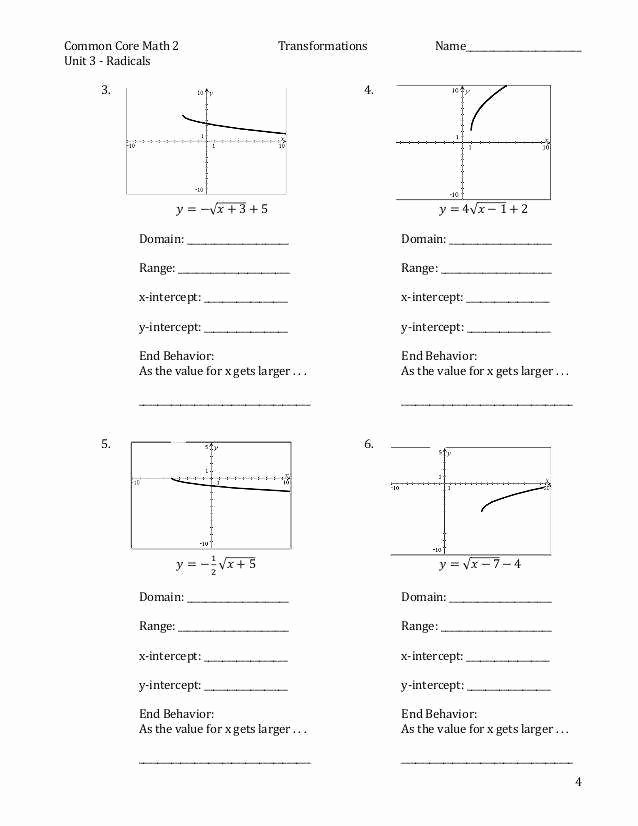 Transformations Of Functions Worksheet Beautiful Function Transformations Worksheet