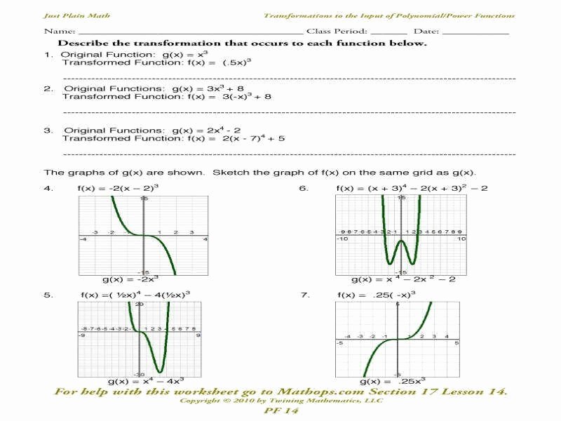 Transformations Of Functions Worksheet Inspirational Function Transformations Worksheet