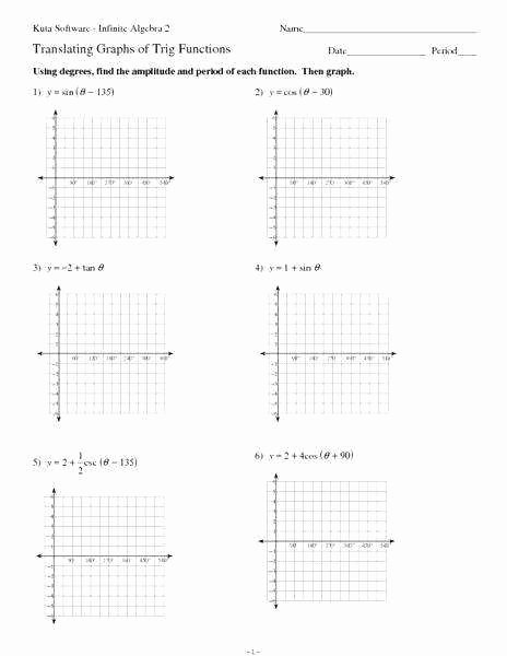 Transformations Of Functions Worksheet Lovely Transformations Functions Worksheet