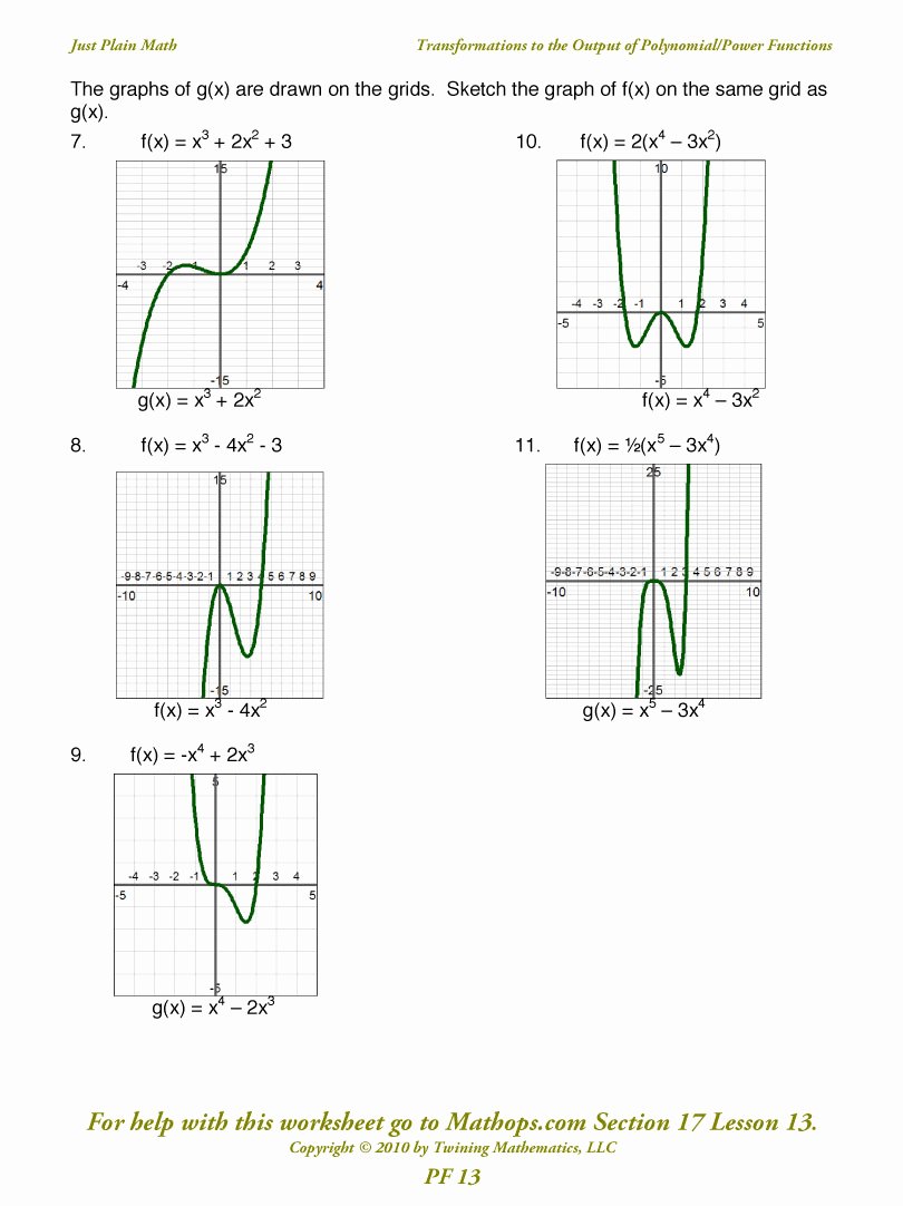 Transformations Of Graphs Worksheet Beautiful Pf 13 Graphs Transformations to Power Polynomial