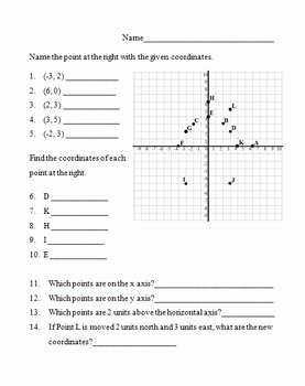 Transformations Of Graphs Worksheet New Coordinate Graphing Transformations Lines Of Symmetry