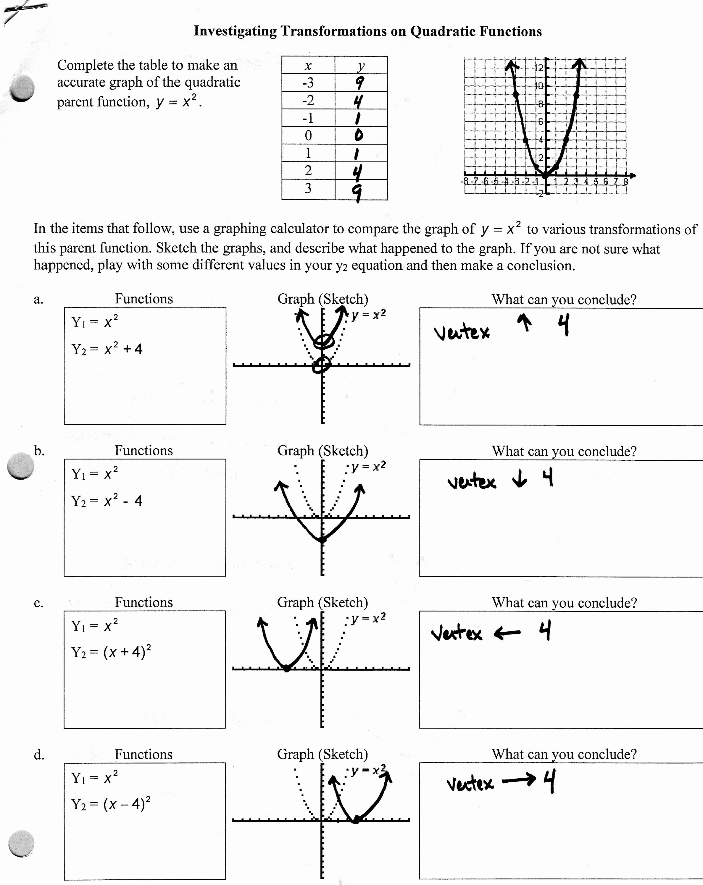 50 Transformations Of Quadratic Functions Worksheet