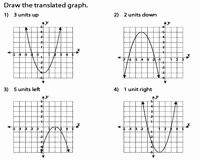 Transformations Of Quadratic Functions Worksheet Unique Transformation Of Quadratic Function Worksheets