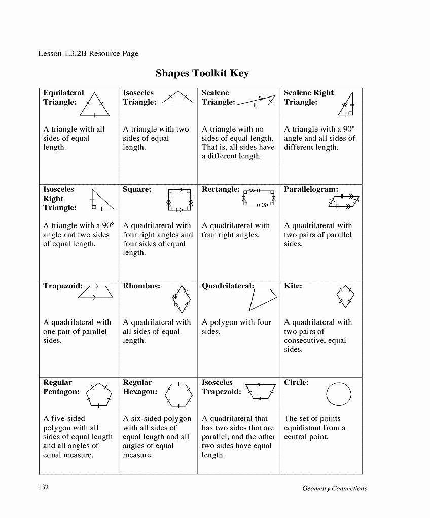 Translations Reflections and Rotations Worksheet Luxury 16 Best Of Rotations Worksheet 8th Grade Geometry