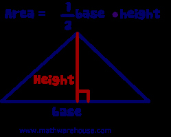 Triangle Inequality theorem Worksheet Inspirational Triangle formulas the formulas Plus Links to Lessons On