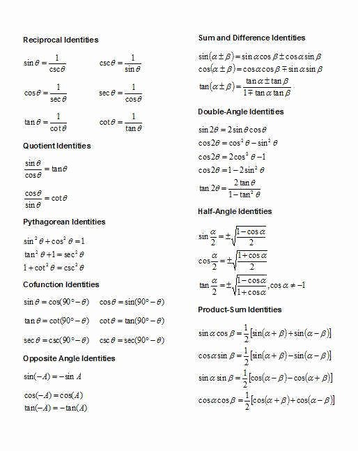 Trig Identities Worksheet with Answers Best Of Verifying Trigonometric Identities Worksheet