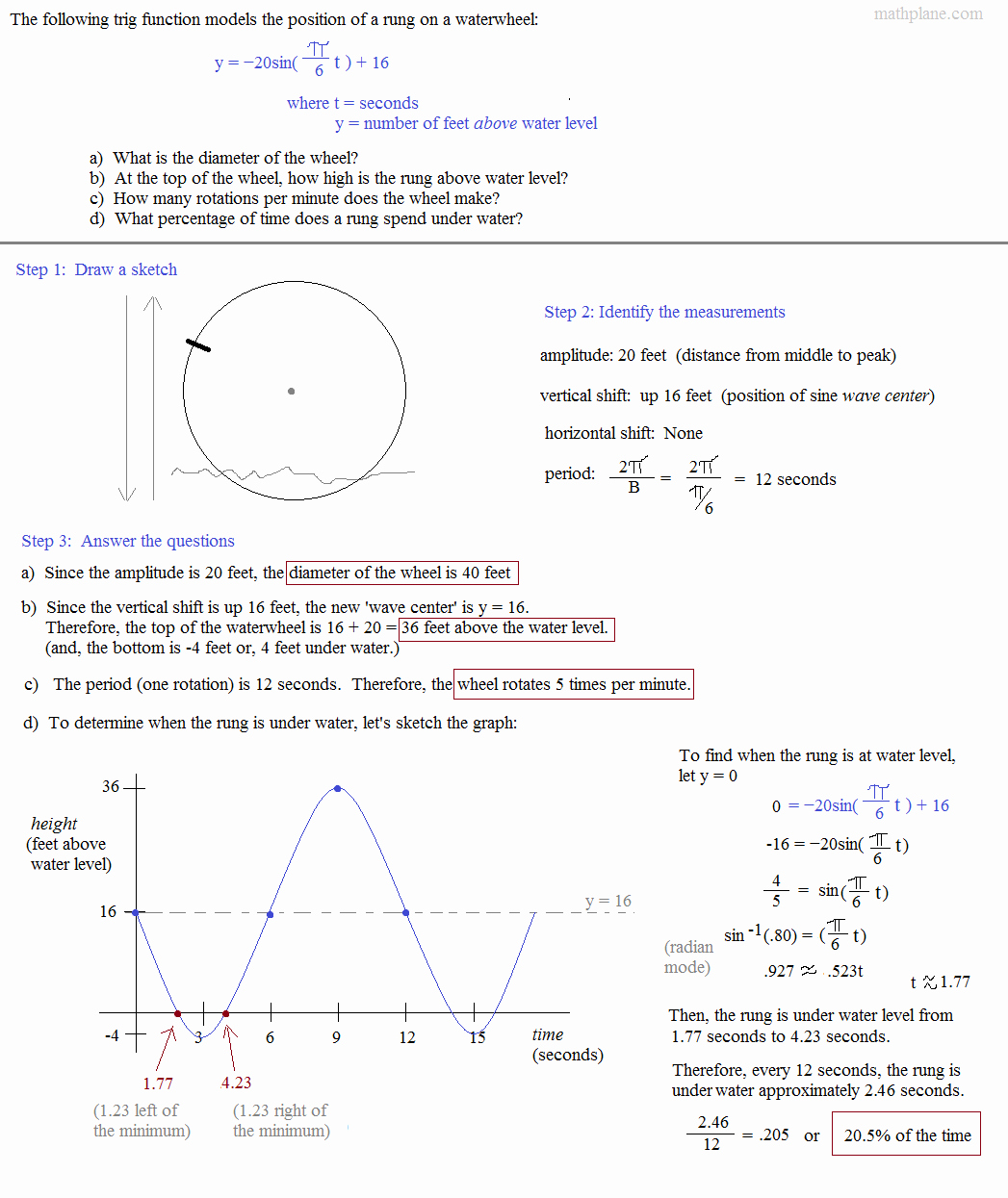 Trig Word Problems Worksheet Fresh Find the Exact Value Each Trigonometric Function
