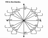 Trigonometry Unit Circle Worksheet Answers Best Of Unit Circle Worksheets