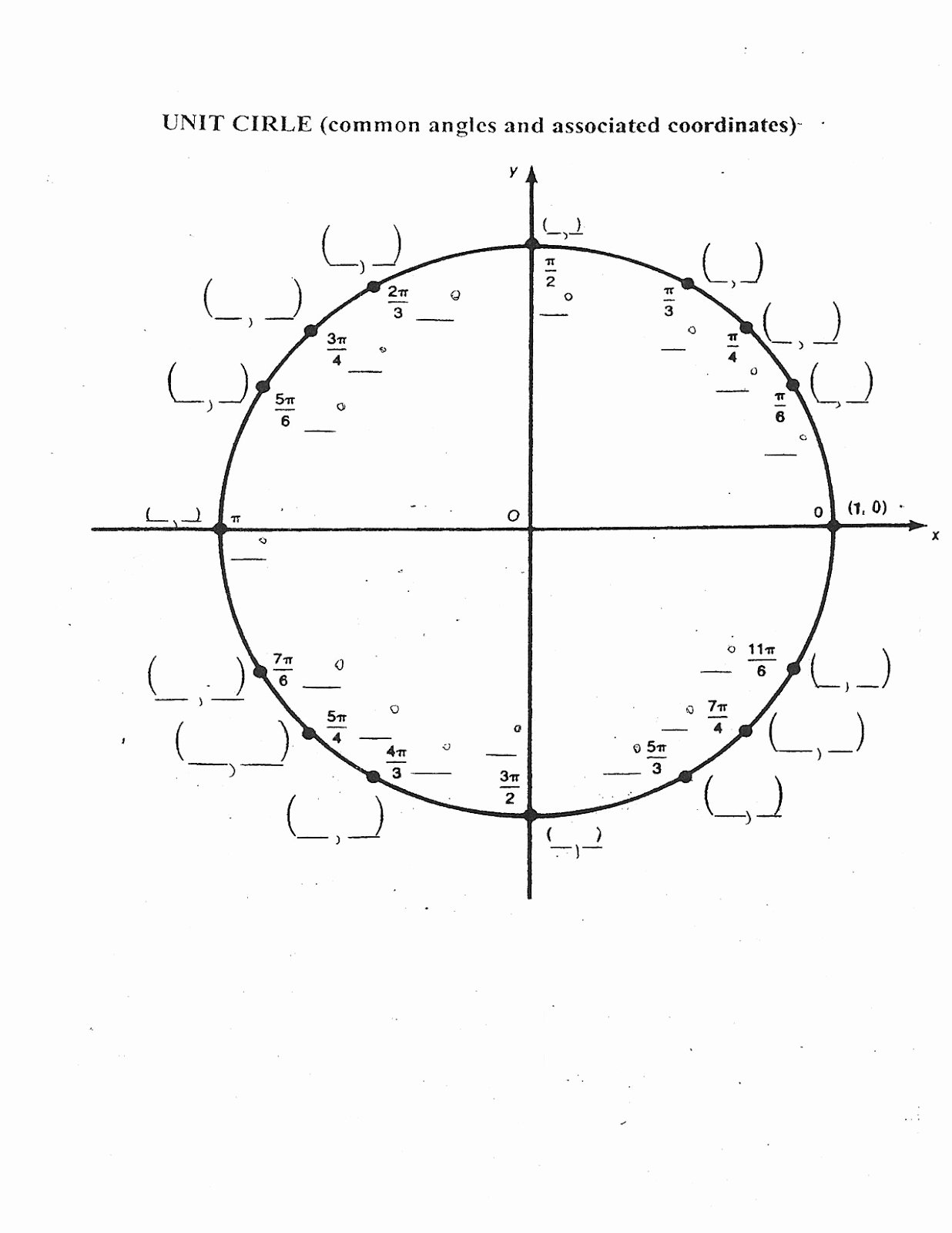 50 Trigonometry Unit Circle Worksheet Answers